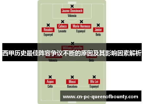 西甲历史最佳阵容争议不断的原因及其影响因素解析
