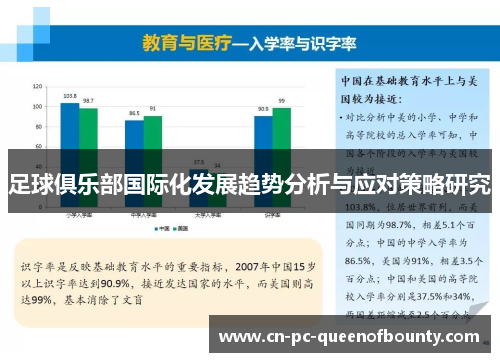 足球俱乐部国际化发展趋势分析与应对策略研究