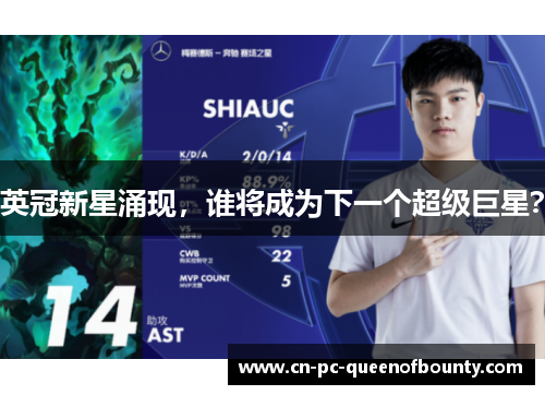英冠新星涌现,谁将成为下一个超级巨星? 英冠新星涌现,谁将成为下一个超级巨星?