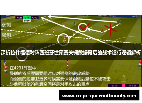 深析拉什福德对阵西班牙世预赛关键数据背后的战术运行逻辑解析