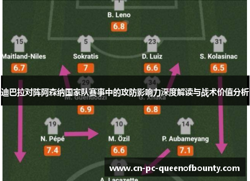 迪巴拉对阵阿森纳国家队赛事中的攻防影响力深度解读与战术价值分析