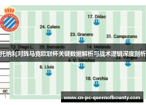 托纳利对阵马竞欧联杯关键数据解析与战术逻辑深度剖析