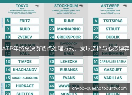 ATP年终总决赛赛点处理方式，发球选择与心态博弈