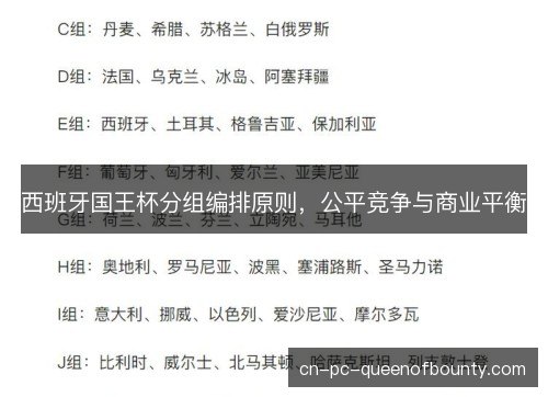西班牙国王杯分组编排原则，公平竞争与商业平衡